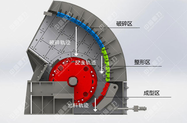 ��ʯ���ΙC�Y(ji��)��(g��u)ԭ��