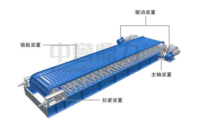 重型板式給料機(jī)
