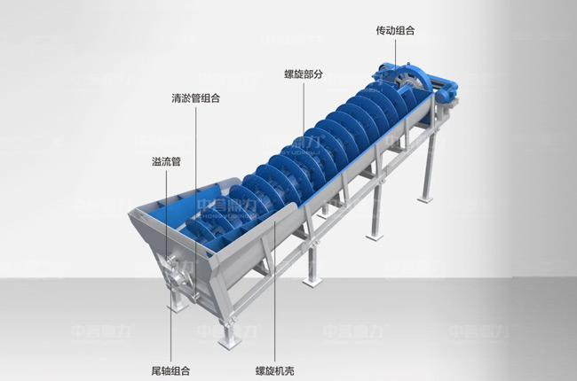 ����ϴɰ�C�Y���D��