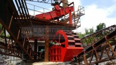 ʯ�����a(ch��n)���A(y��)�Y���A�F����C���ܵ�Ӱ�