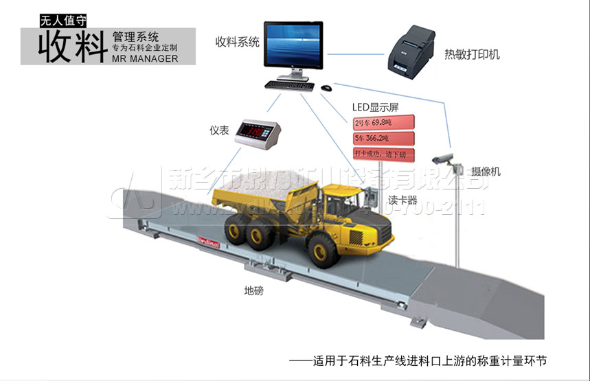 �Vɽ�����ܻ����O(sh��)�F(xi��n)��