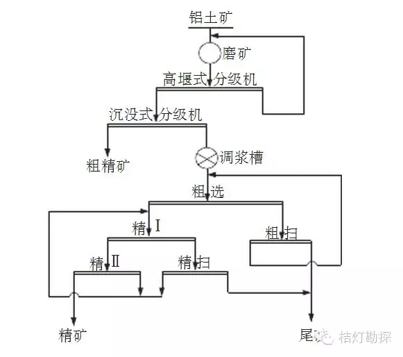 13��x�V��ˇ���̈D�R��