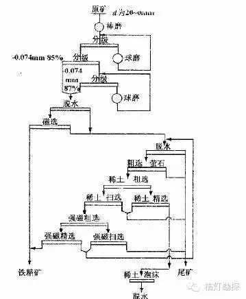 13��x�V��ˇ���̈D�R��