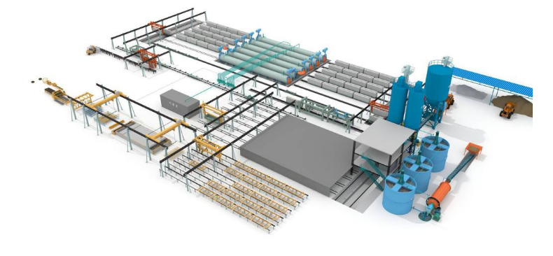 加氣混凝土生產(chǎn)線