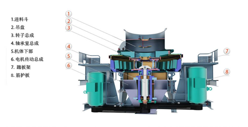 ʯ����ɰ�C��̖����ʯ����ɰ�C�r���Ƕ�����