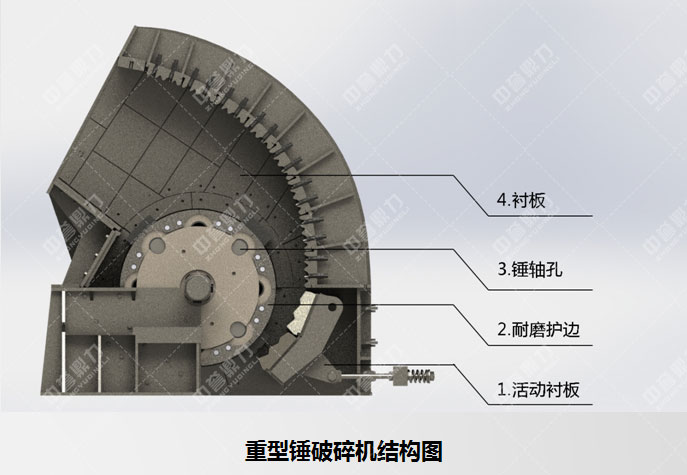 �Nʽ����C(j��)����ԭ��